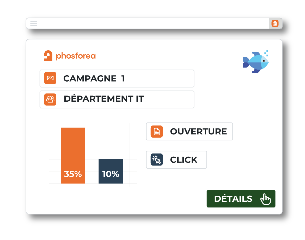 Phosphorea:Dashboard utilisateurs