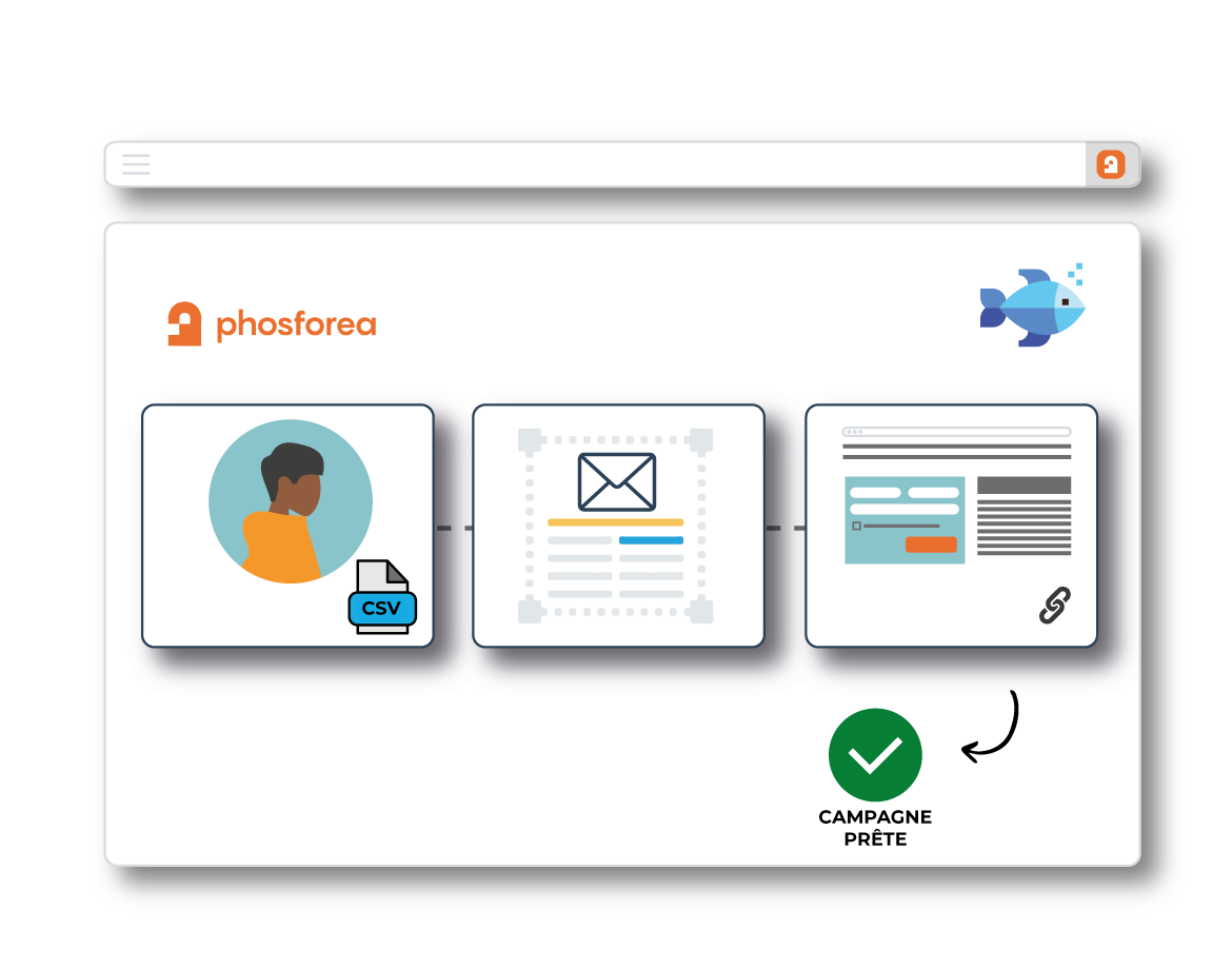 Phosphorea:Dashboard utilisateurs